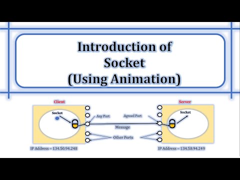 فيديو: ما هو TCP IP Client Socket في Java؟