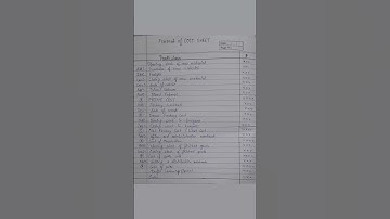 Cost Sheet Format | Cost Accounting | #costsheet #costaccounting #bcom #bcom2ndyear #bcomg