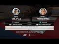 [Day 1 – Mat 10] ABU DHABI WORLD YOUTH JIU-JITSU CHAMPIONSHIP 2025