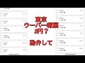 【ウーバーイーツ配達】5月6日-東京配達報酬　129円？　105円？　5円？ 3円！？　勘弁して！　新料金体制？