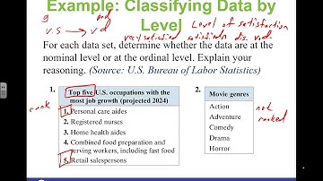 1.2 Data Classification