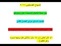 حل اسئلة درس الافعال الناسخة كان و أخواتها لصف السابع عربي الفصل الثاني