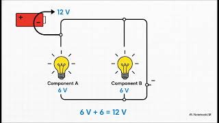 AQA GCSE Physics 2.2 Series and parallel circuits