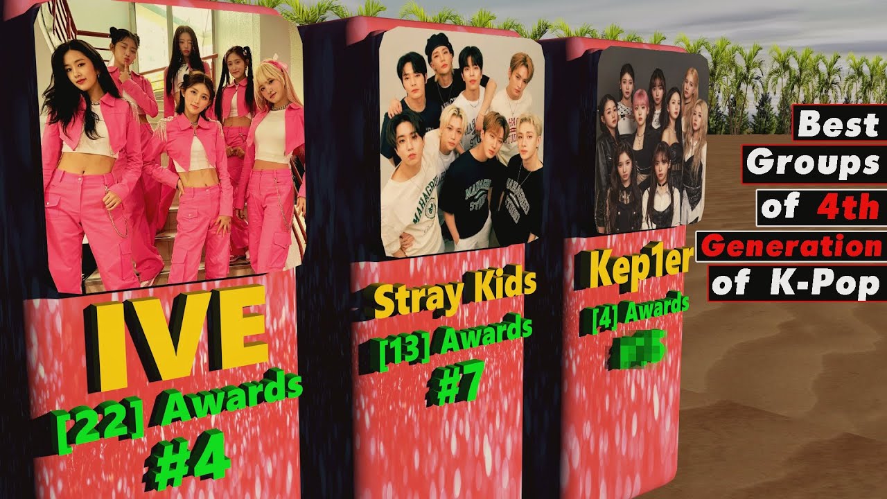 The Best 4th Generation Kpop Groups Based On Number Of Music Awards the-best-4th-generation-kpop-groups-based-on-number-of-music-awards