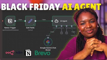I Built an AI Agent That Automates Black Friday Marketing (n8n Tutorial)