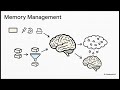 NEXO Brain: Your AI Gets a Brain — Cognitive Memory for AI Agents