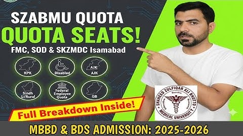 MDCAT 2025: SZABMU Quota Seats (250+ Seats): FMC, SOD, & SKZMDC All provinces reciprocal Quota