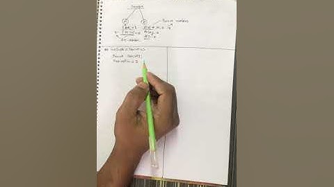 Embedded System Bangla