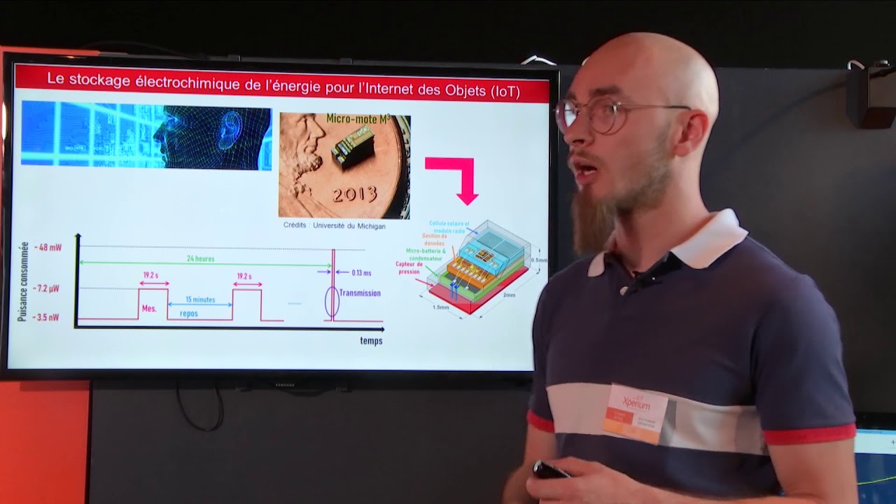 Stockage électrochimique miniature et nomade