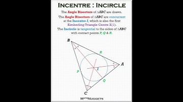 24. Incentre & Excentre: #maths #geometry #mathematics #math