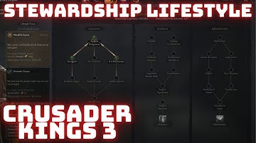 Stewardship Lifestyle  | Crusader Kings 3