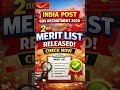 India Post GDS 2nd Merit List 2026 Out 🚨 Check Now 🔥 | Big Update #govtjobs #gds