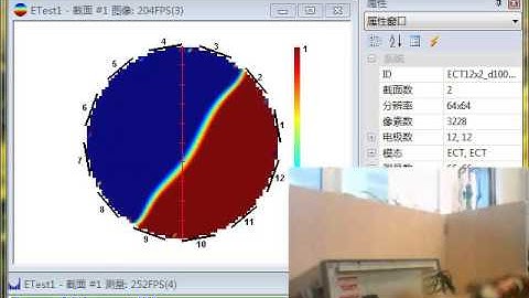 Electrical capacitance tomography system from Tianjin University