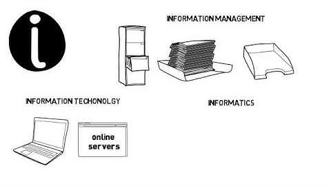 Biomedical Informatics