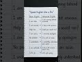 Master Daily English Conversations | Basic to Advanced English 🚀