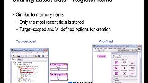 NI LabVIEW FPGA Part 76
