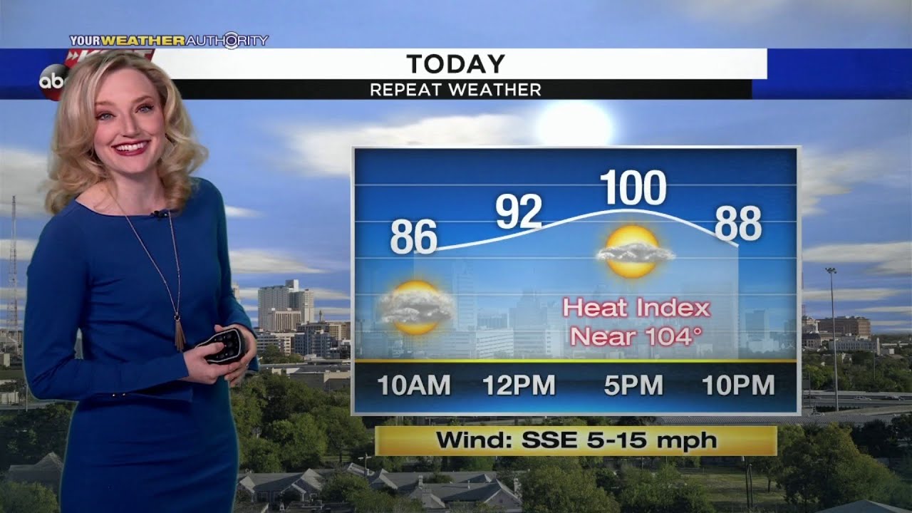 Sarah's Tuesday Mid Morning Update: August 11, 2020