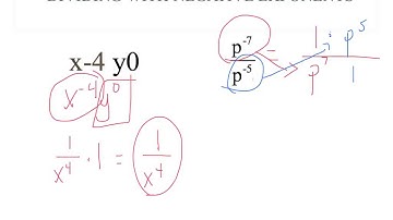 8-2 dividing monomials