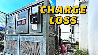 Loss Of Charge TRANE CHILLER CGAM070F … Leaks or Something Else