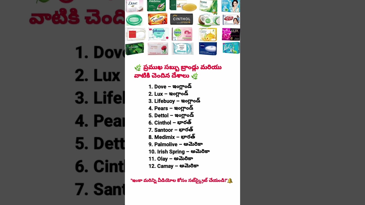 🧼 Top Soap Brands and Their Origin Countries | Dove, Lux, Santoor, Medimix, Dettol | Know the Truth!
