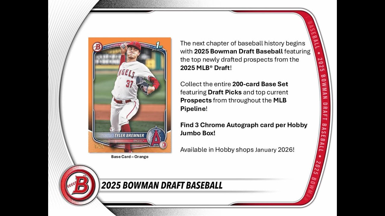 2025 Bowman Draft Delight Full Case RT Random Team Break #2 - 1/15/26