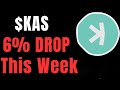 Kaspa Down 6% This Week – What’s REALLY Happening Under the Surface - KASPA Price Prediction.