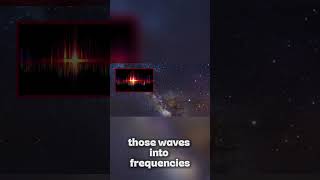The Sound of a Black Hole 🔊🕳️
