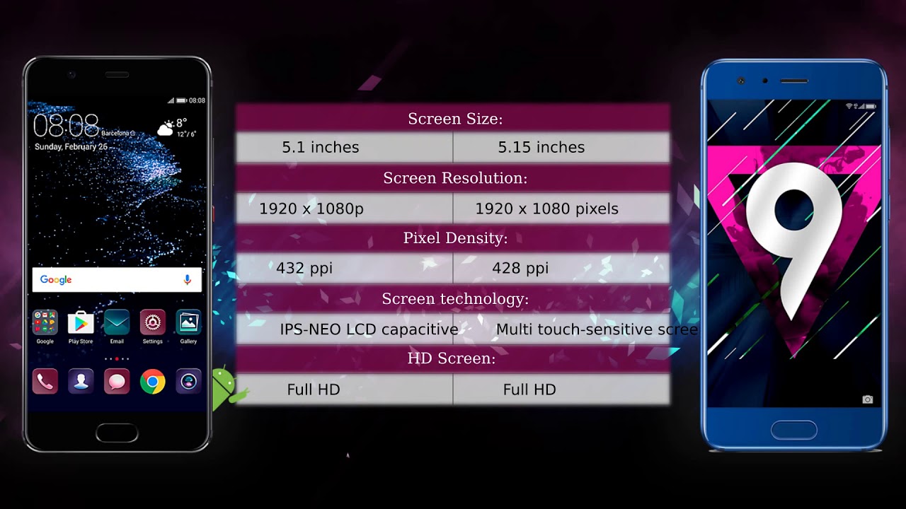 Huawei P10 vs Honor 9 - Phone comparison