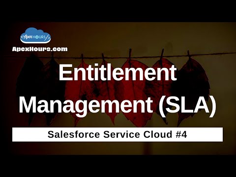 Entitlement Management | SLA | EP 4