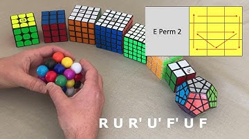 How to Solve the Molecube. A comprehensive tutorial.