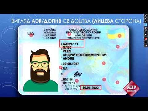 Види ADR (ДОПНВ)