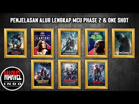 Video: Adakah semua filem marvel disambungkan?