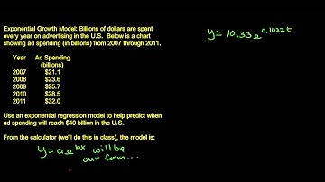 College Precalculus: Section 3.5 (part 1)