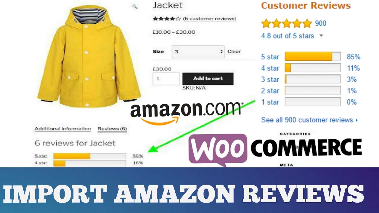 Show Amazon Reviews On Woocommerce