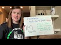 Heat Transfer in Chemical Reactions: Endothermic and Exothermic Processes
