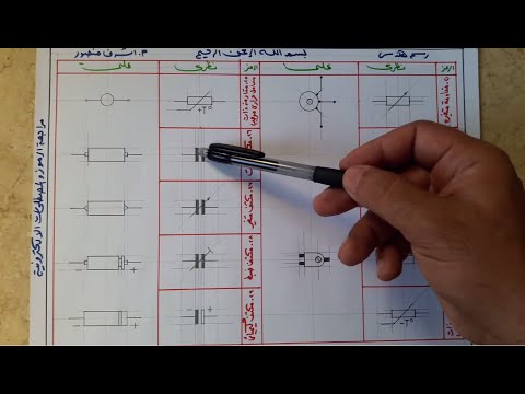 فيديو: كيفية رسم عشري