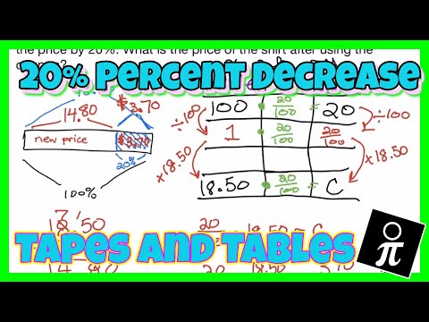 Solving percent problems with tape diagrams - Percent DECREASE
