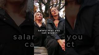 Working, Salary, Costs of Living in Amsterdam netherlands amsterdam work salary livingcost