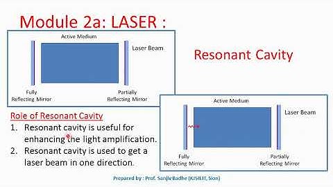 Resonant cavity in lasers