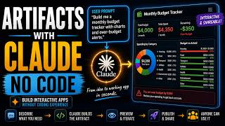 Claude Artifacts Overview