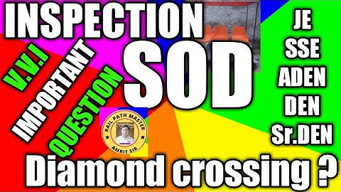 JE P WAY INSPECTION SCHEDULE || जेई पी वे निरीक्षण शेड्यूल | ldce je P WAY QUESTION | irpwm || SOD |