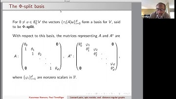 AGT: Leonard pairs, spin models, and distance-regular graphs
