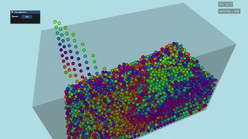 3D Particle Simulator || C++ || OpenGL