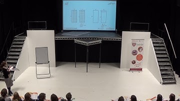 2: Use manipulatives and representations
