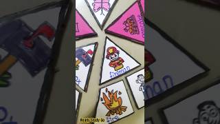 Compound Words TLM,English Grammar Activities,English TLM,Creative ideas #teacherresource #tlmideas