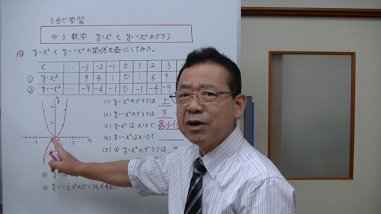 中3数学 Y X2乗とy X2乗のグラフ 5分で学習 Youtube