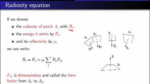 Computer Graphics 2011, Lect. 10(1) - Radiosity
