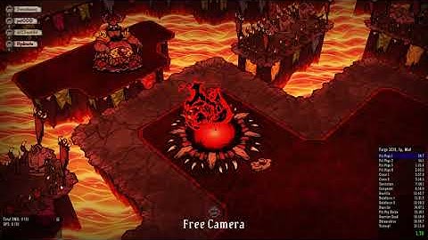 DST Reforged - Loss% WR (00:00)