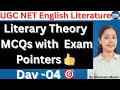 Literary Theories MCQs | Most Expected for NET /JRF | DO NOT MISS 🎯