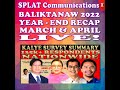 Splat communications baliktanaw march and april 2022 recap